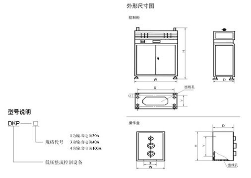 DKP、STQL系列整流控制設備